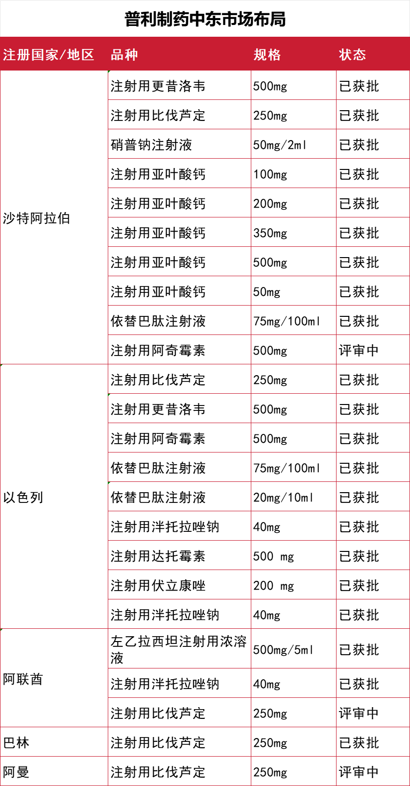 微信图片_2025-11-19_100653_934.png